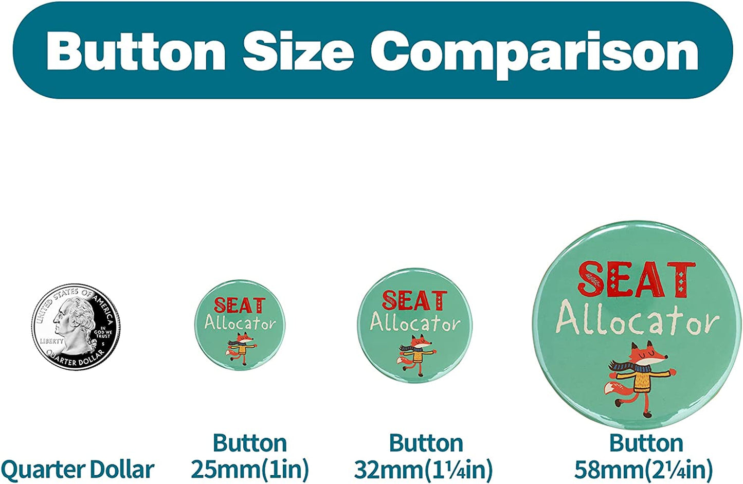 500 Sets 32mm(1.25 inch) supplies for Button Maker Machine 32mm, Includes Metal Cover, Plastic Button Back Cover, Clear Film&Blank Paper